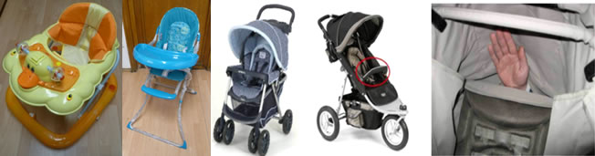 ОСНОВНИ ГРУПИ СТОКИ И НАЙ-ЧЕСТО СРЕЩАНИТЕ ОПАСНОСТИ, grija_za_deca