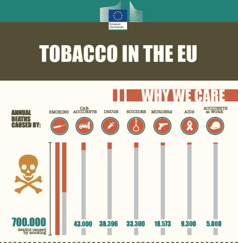 източник: Европейска комисия, инфографики