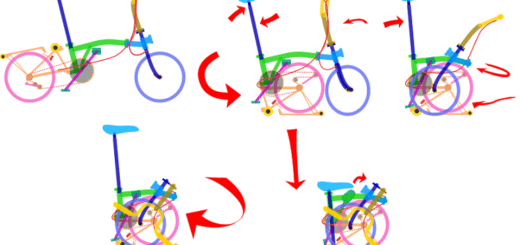 авторскоправна закрила