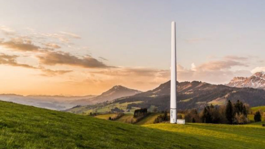 иновация, соис